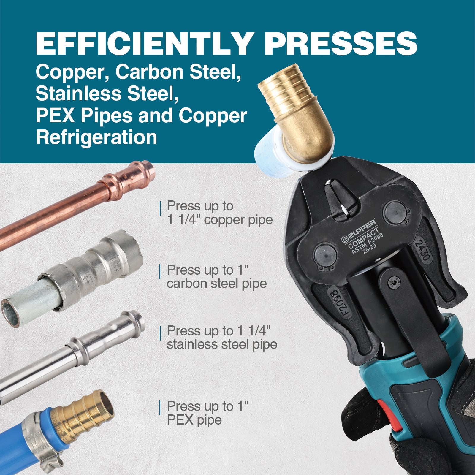 ZUPPER MP-2430-F2098 Cordless PEX Clamp Tool Kit