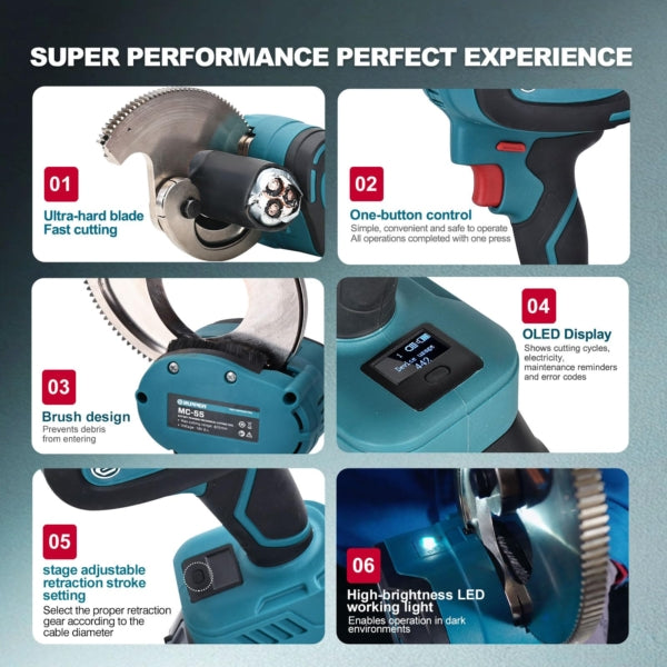 ZUPPER Electric Ratcheting Cable Cutter, 18V Electric Cable Cutter for Cu and Al (1000 MCM Copper / 1250 MCM Aluminum / 4x300 MCM Armored Cables) - with 6-Stage Adjustable blade, 2pcs 4AH Battery
