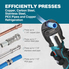 ZUPPER Press Tool, 18V Electric Pipe Crimping Tool for 1/2, 3/4, 1 PEX Pipe Stainless Steel Sleeves, Mini PEX Press Tool Kit Suitable for PureFlow press fitting with Brushless Motor, 2pcs Battery