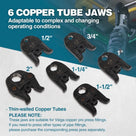 ZUPPER Standard Pro Press Tool Kit with 1/2 in. to 2 in. Copper Press Jaws