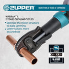 ZUPPER Press Tool, 18V Electric Pipe Crimping Tool for 1/2, 3/4, 1 Copper Pipes, Compact Press Tool Kit Suitable for Copper ProPress fittings with 3 VUS Press Jaws, 2pcs Battery